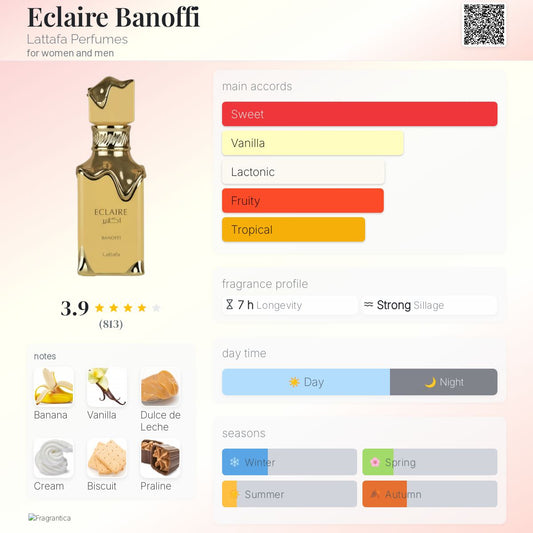 Lattafa Eclaire Banoffi perfume bottle with fragrance profile on a pink background