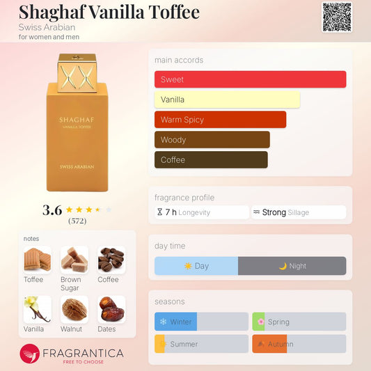 Swiss Arabian - Shaghaf Vanilla Toffee Decant