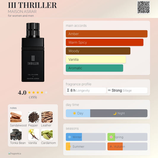 Maison Asrar Cal Cologne III Thriller perfume notes breakdown
