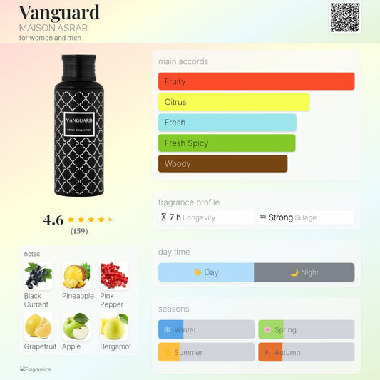 Product information card for Vanguard perfume by Maison Asrar with a bottle image, fragrance profile, and notes.