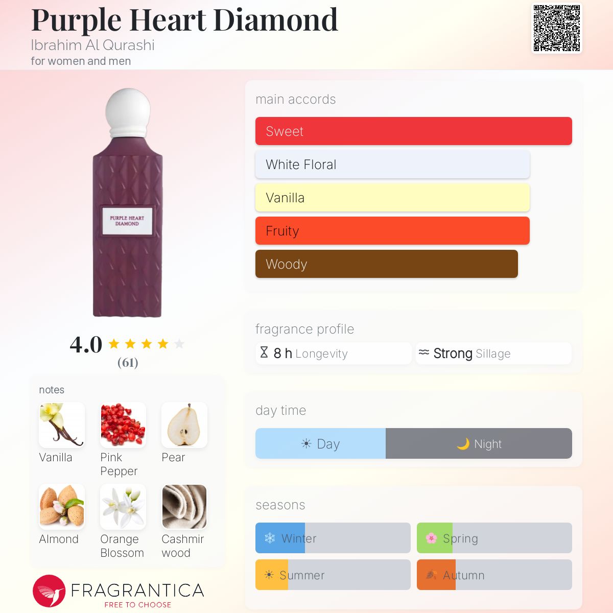 Ibraq - Purple Diamond Heart Decant