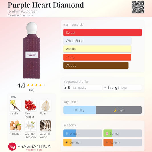 Ibraq - Purple Diamond Heart Decant