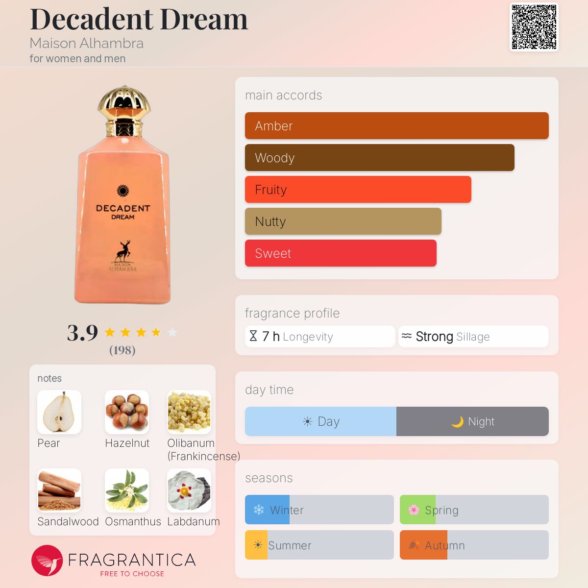 Maison Alhambra - Decadent Dream Decant