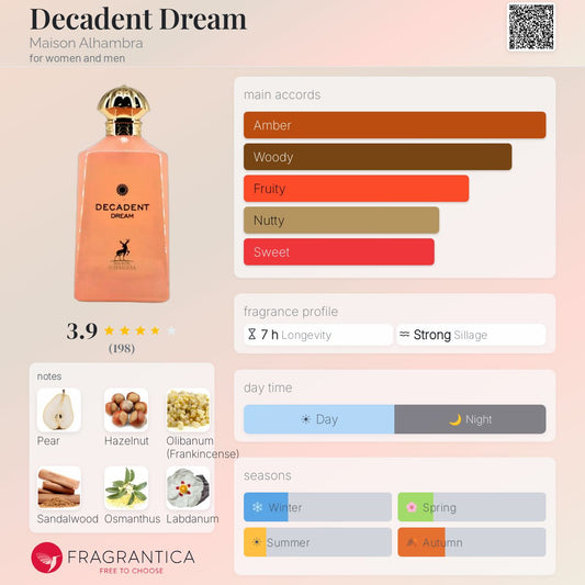 Maison Alhambra - Decadent Dream Decant