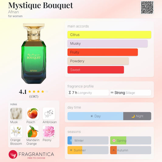Afnan Mystique Bouquet fragrance note breakdown