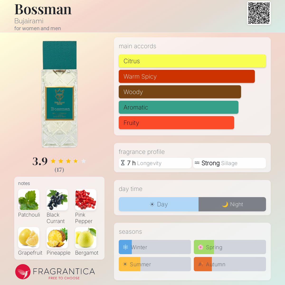 A fragrance profile card for Bossman Bujarram by Fragrantica, showing a bottle of the perfume, scent notes, a 3.9 rating, ingredient notes, and seasonal preferences on a soft pastel gradient background.