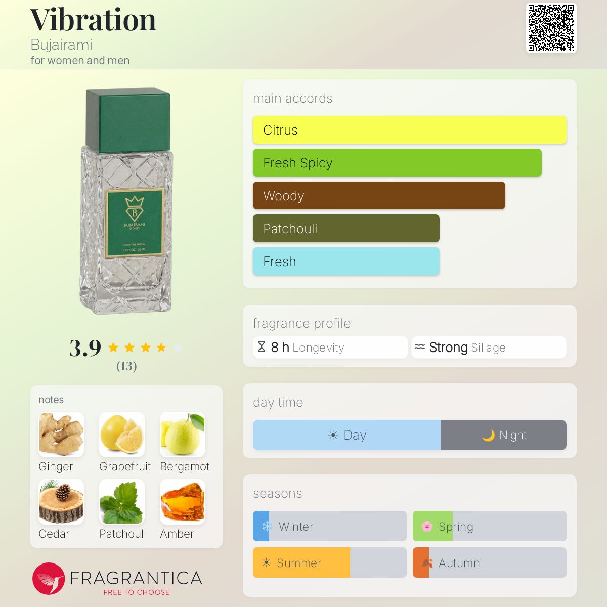 A fragrance profile card for Vibration Bujairami by Fragrantica, showing a clear rectangular perfume bottle with a green cap and green label. The card includes color swatches for main accords (Citrus, Fresh Spicy, Woody, Patchouli, Fresh), a fragrance profile selector, a day/night indicator, season tags, and scent notes such as ginger, grapefruit, bergamot, patchouli, and amber. Decant Dealer