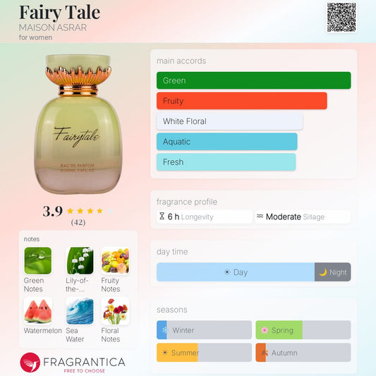 Maison Asrar - Fairy Tale Decant
