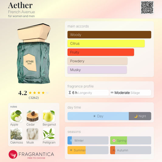 French Avenue Aether fragrance note breakdown