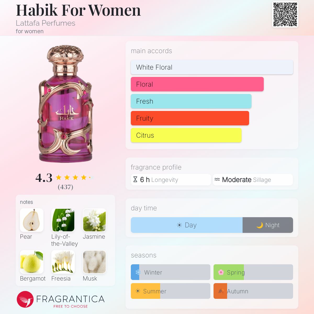 Lattafa - Habik For Women Decant