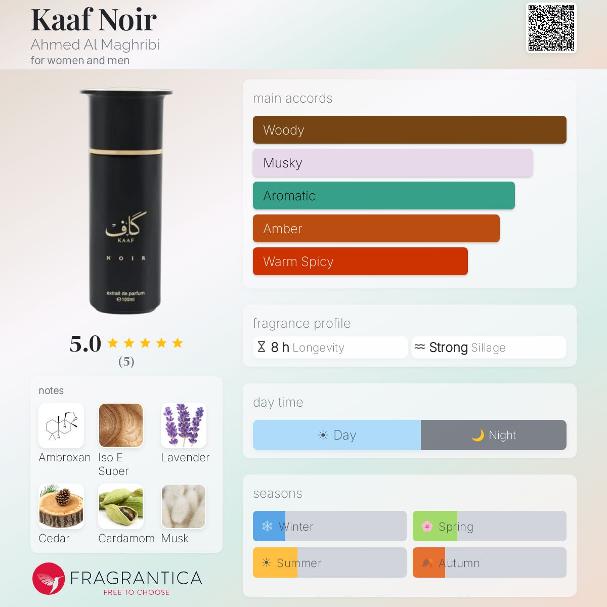Ahmed Al Maghribi - Kaaf Noir Decant