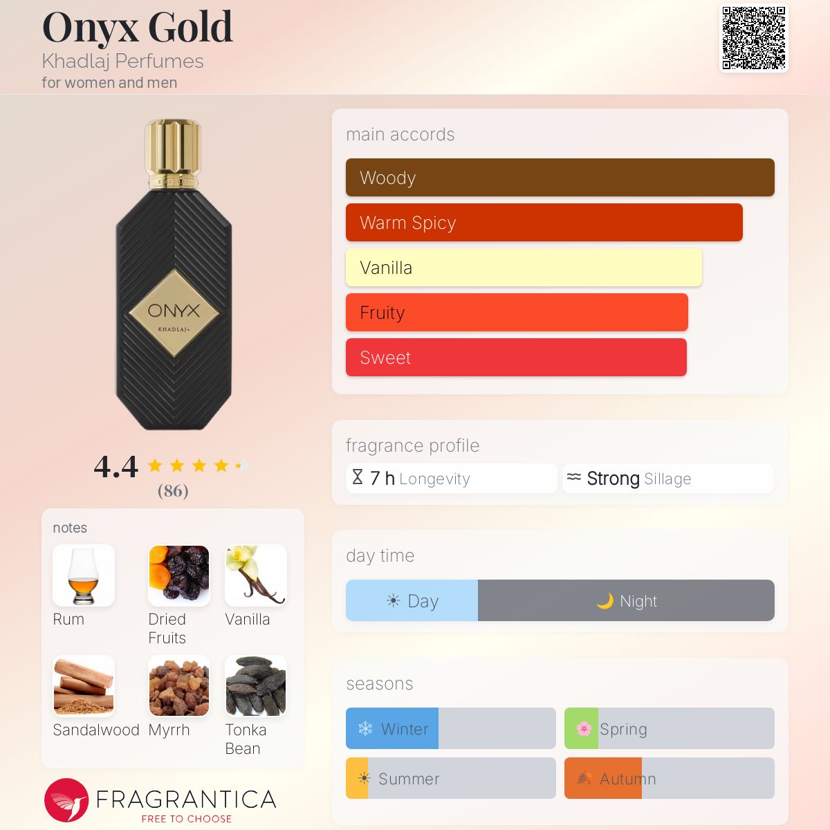Khadlaj - Onyx Gold Decant