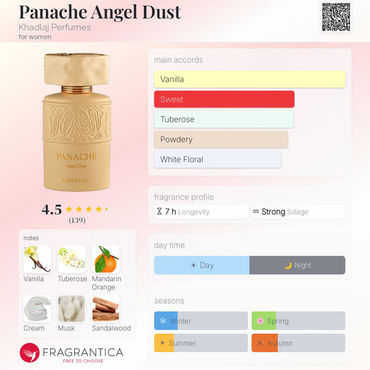 Khadlaj - Panache Angel Dust Decant