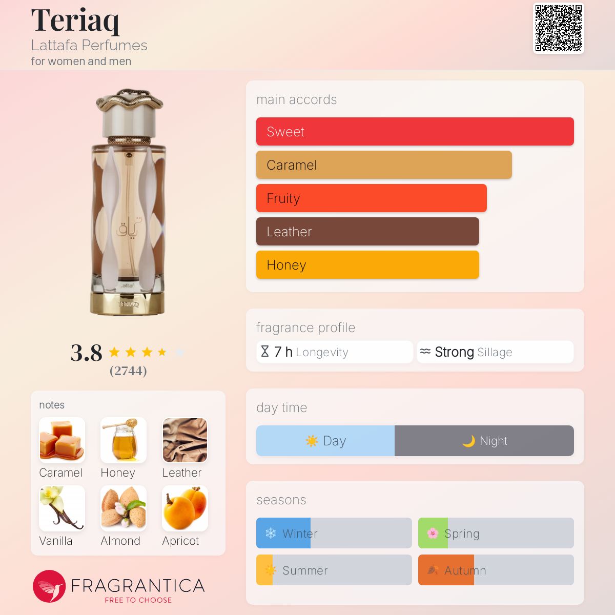 Lattafa - Teriaq Decant