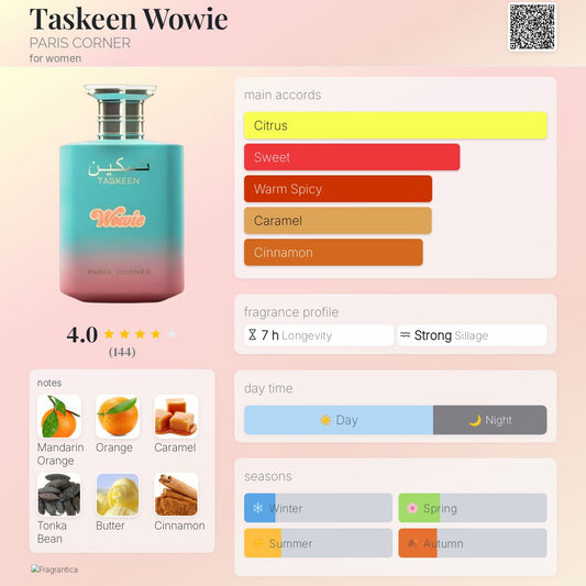 Paris Corner - Taskeen Wowie Decant