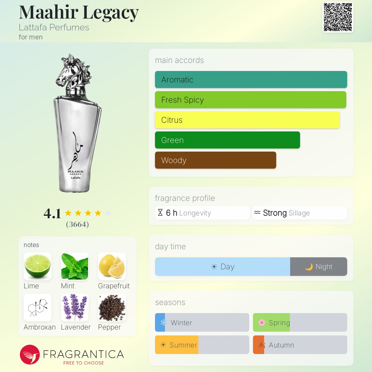 Lattafa - Maahir Legacy Decant