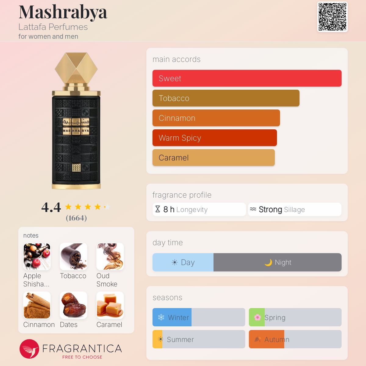 Lattafa - Mashrabya Decant