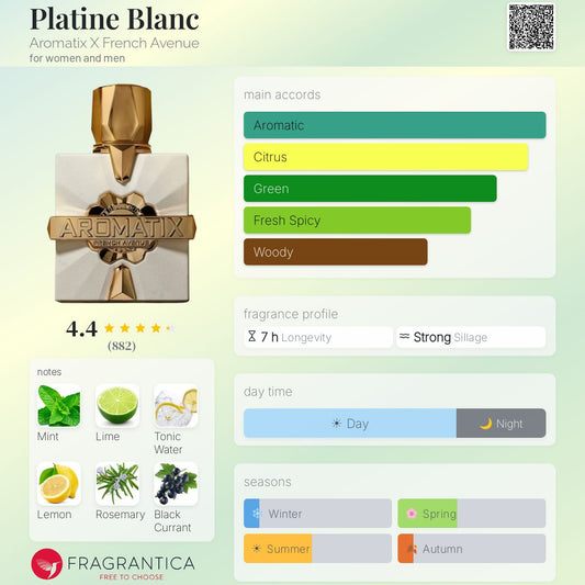 French Avenue Aromatix - Platine Blanc Decant