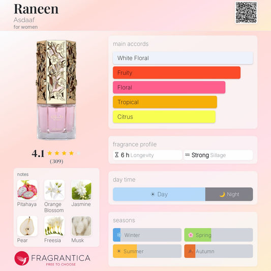 Asdaaf - Raneen Decant