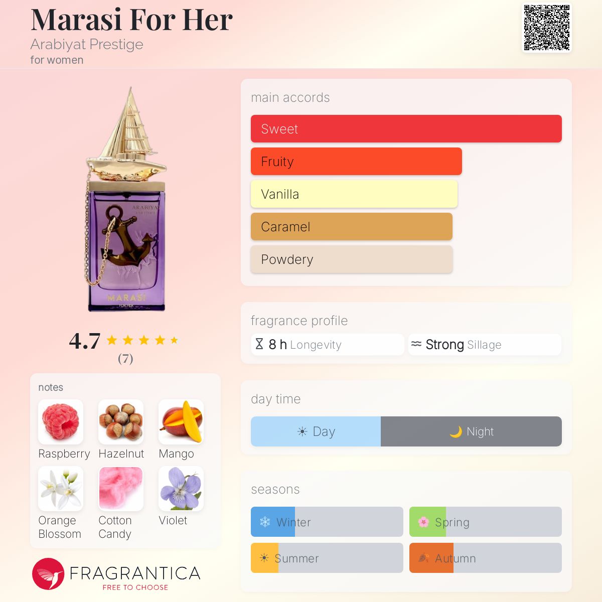 Arabiyat Prestige - Marasi for Her