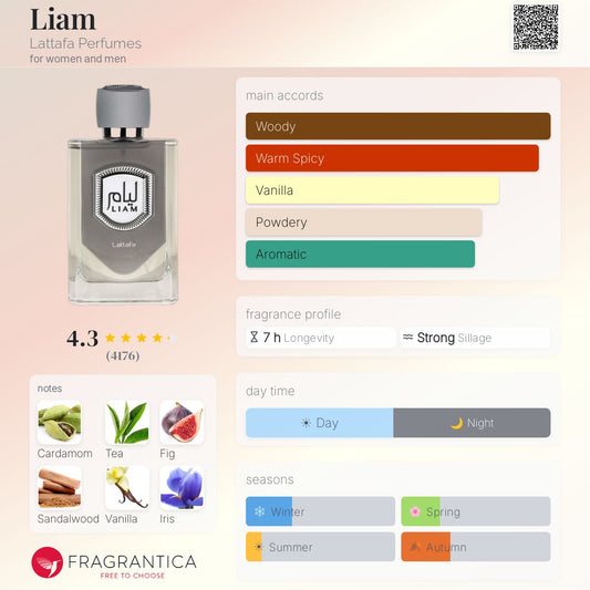 Lattafa - Liam (Grey) Decant