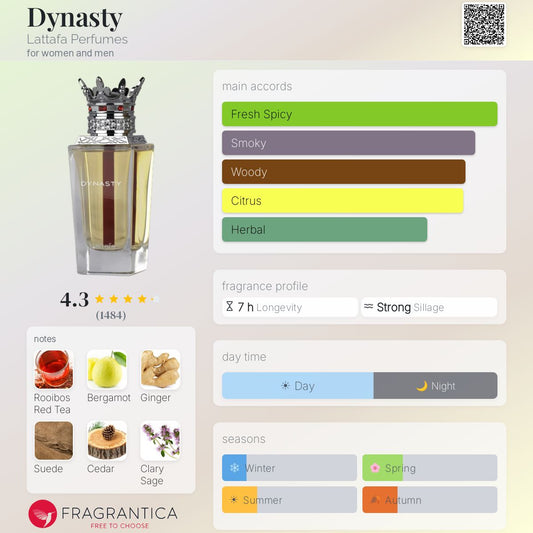 Lattafa - Dynasty Decant