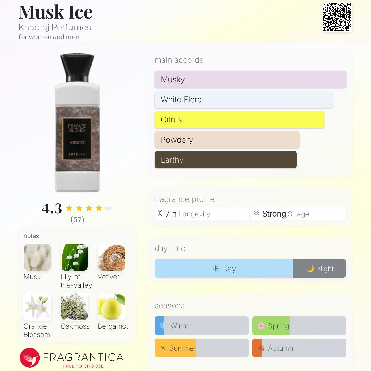 Khadlaj - Musk Ice Decant
