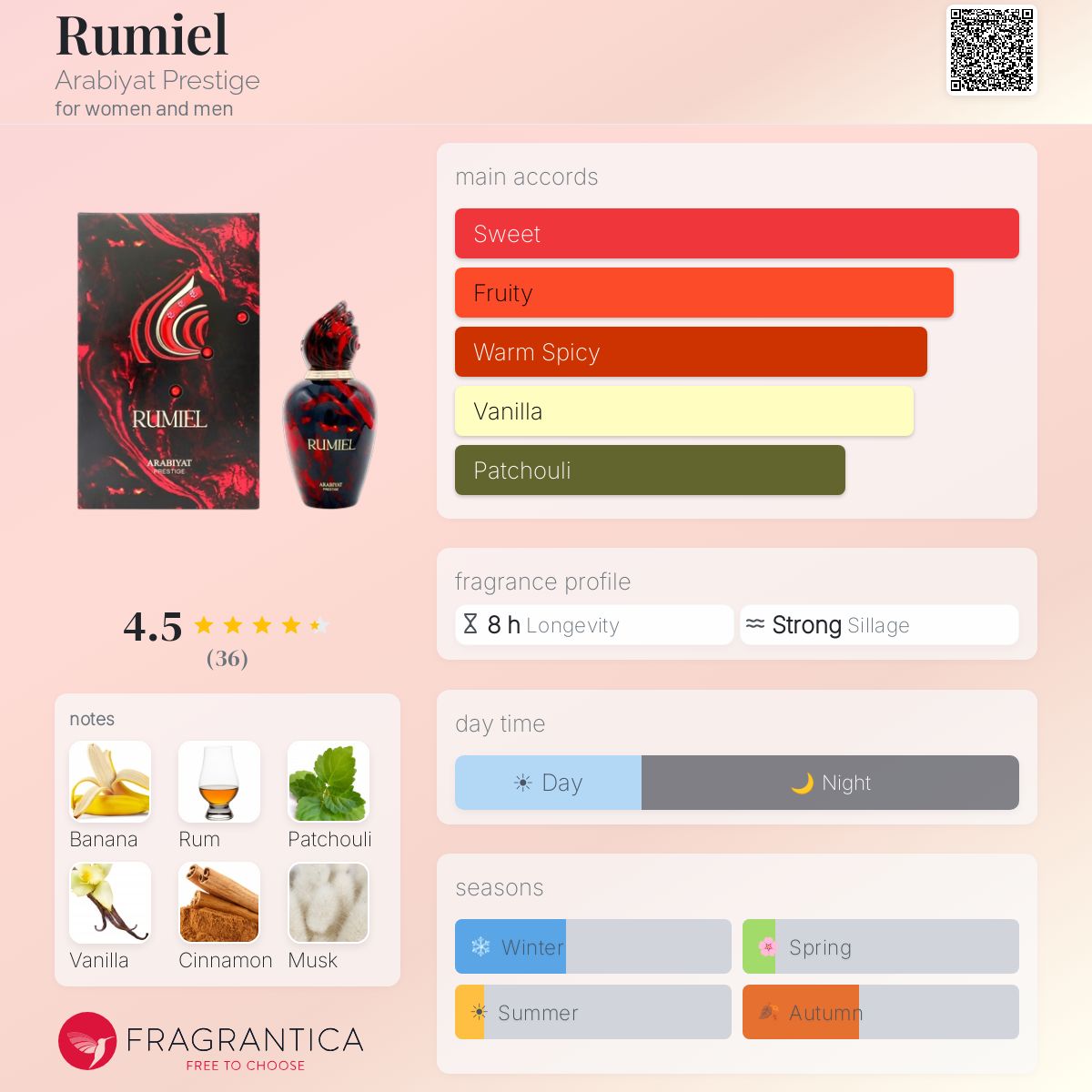 Arabiat Prestige - Rumiel Decant