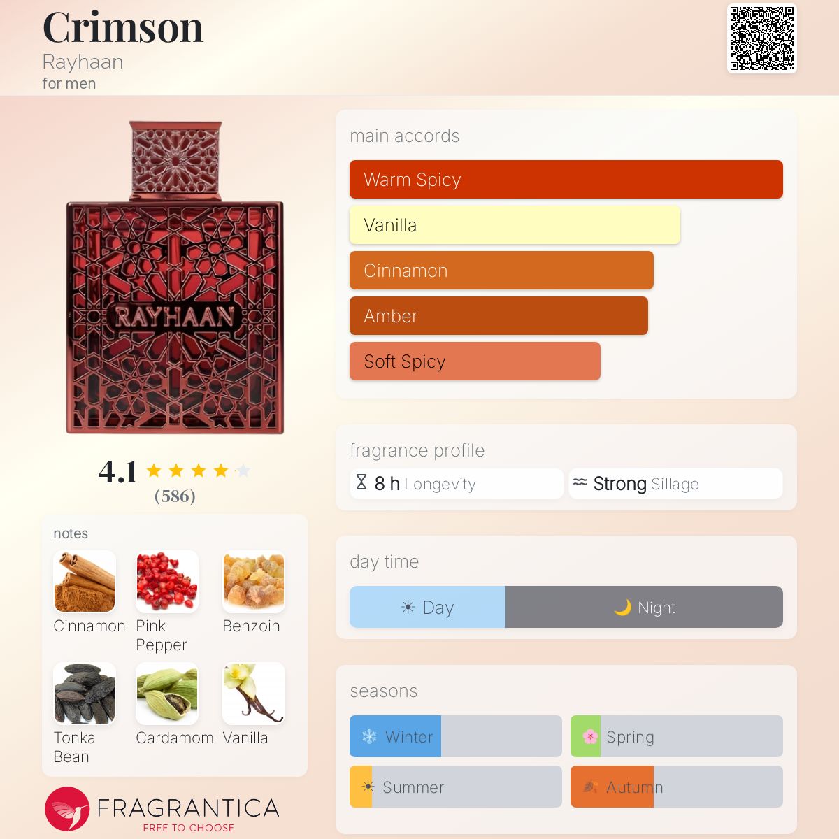Rayhaan - Crimson Decant
