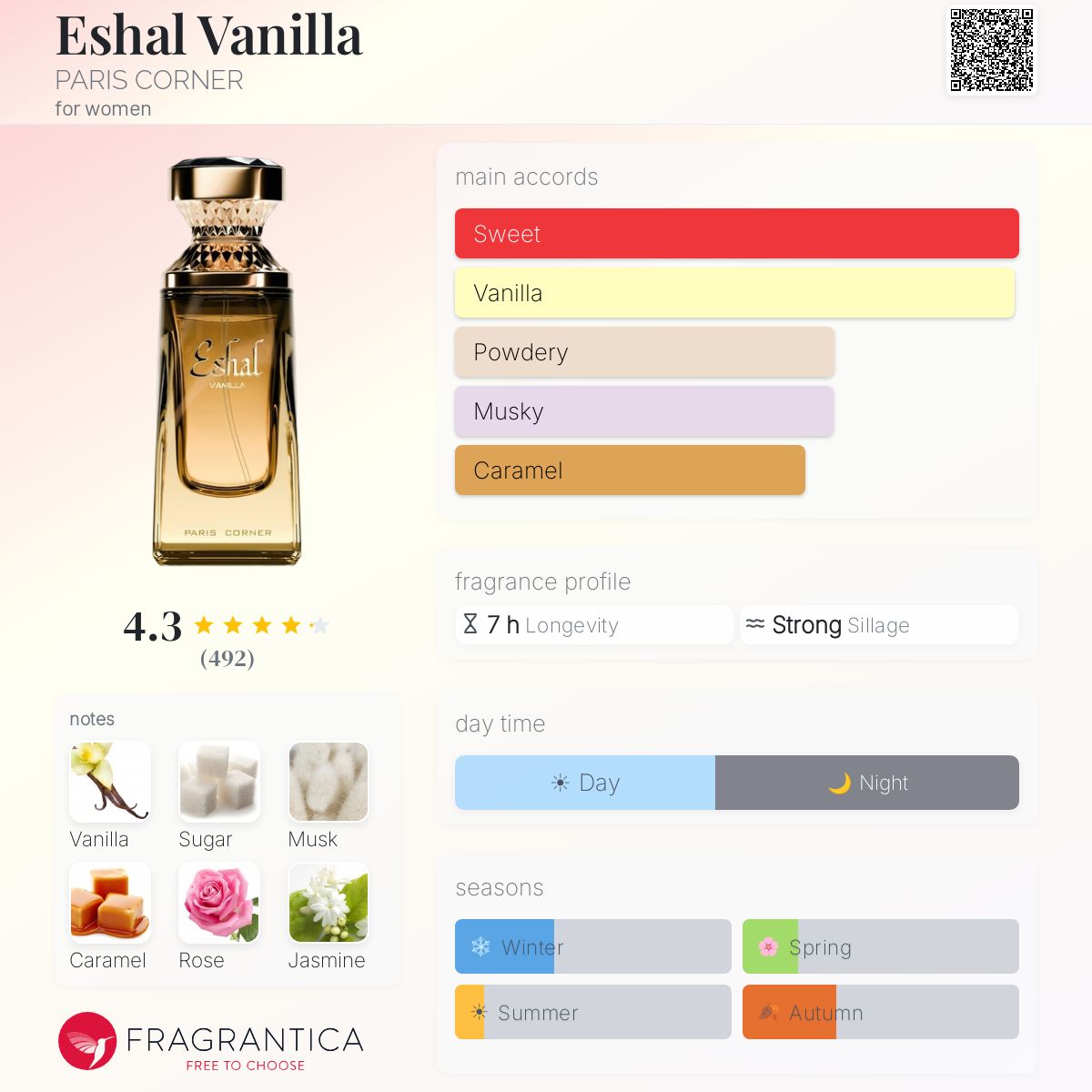 Paris Corner - Eshal Vanilla Decant