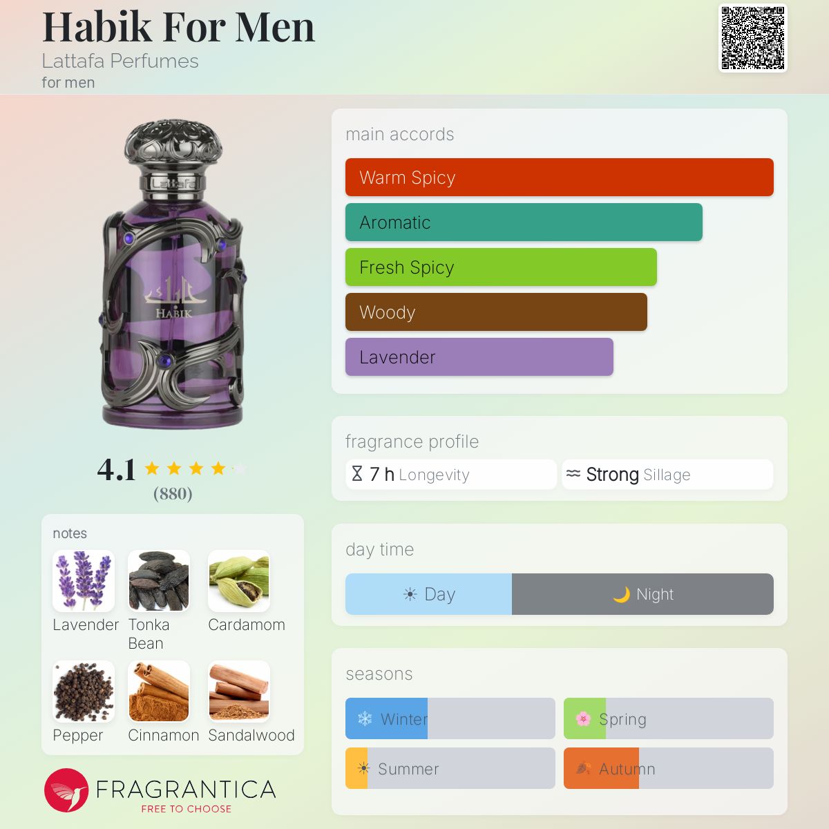 Lattafa - Habik for Men Decant – Decant Dealer