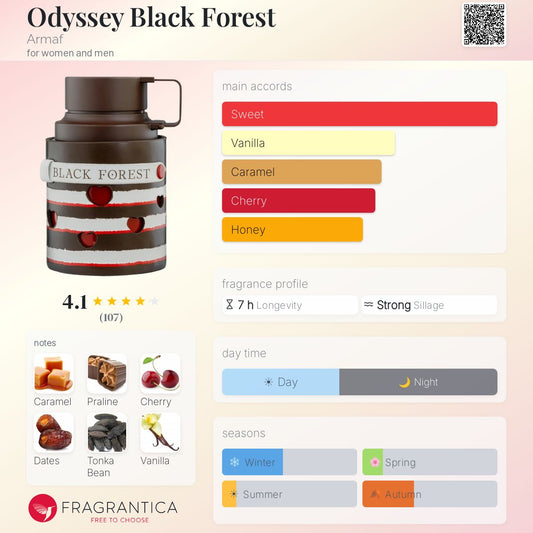 Armaf - Odyssey Black Forest Decant