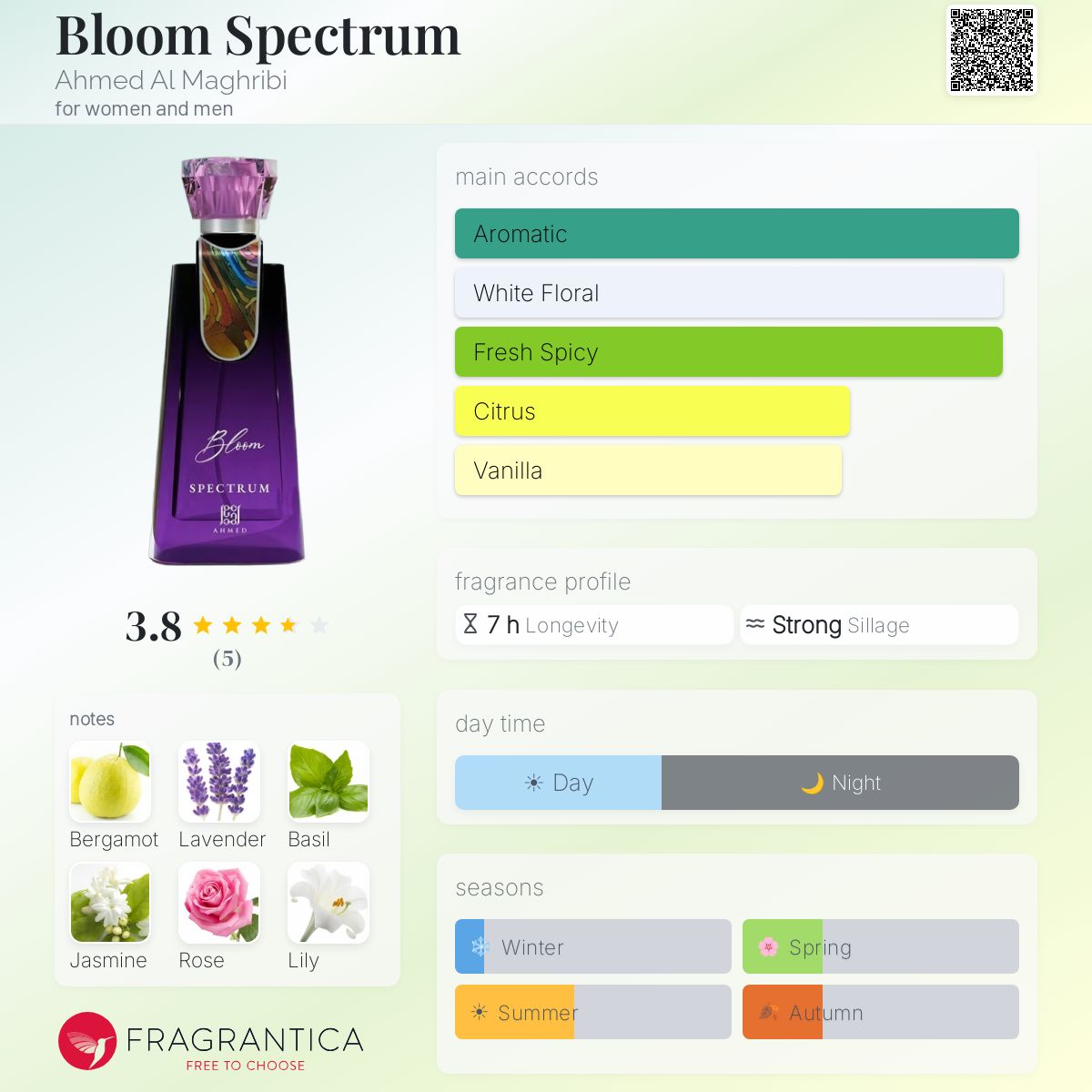 Ahmed Al Maghribi - Bloom Spectrum Decant