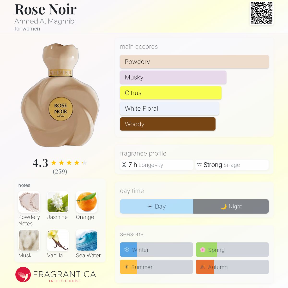 Ahmed Al Maghribi - Rose Noir Decant