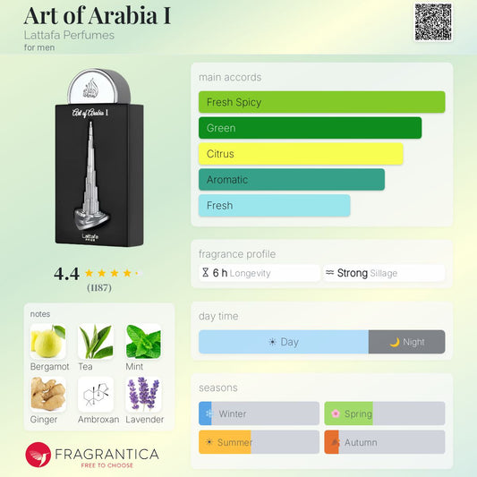 Lattafa - Art of Arabia I Decant