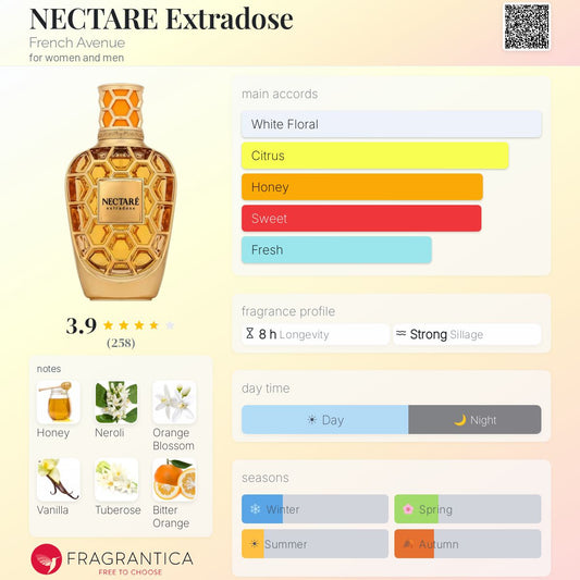 French Avenue - Nectaré Extradose Decant
