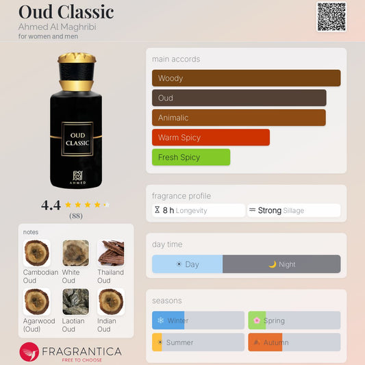 Ahmed Al Maghribi - Oud Classic Decant