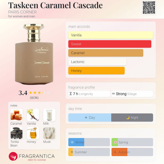 Paris Corner - Taskeen Caramel Cascade Decant
