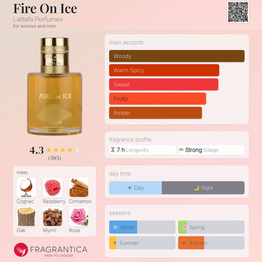 Lattafa - Fire on Ice Decant