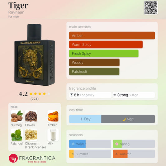 Rayhaan - Tiger Decant