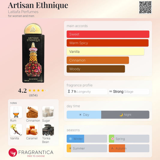 Lattafa - Artisan Ethnique Decant