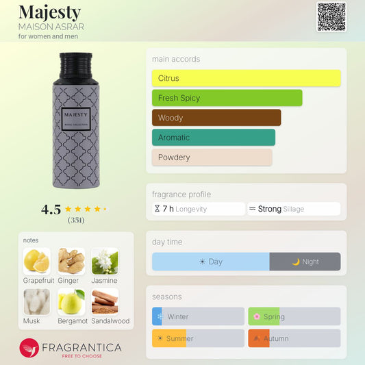 Maison Asrar - Majesty Decant