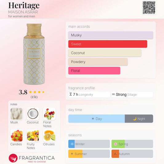 Maison Asrar - Heritage Decant