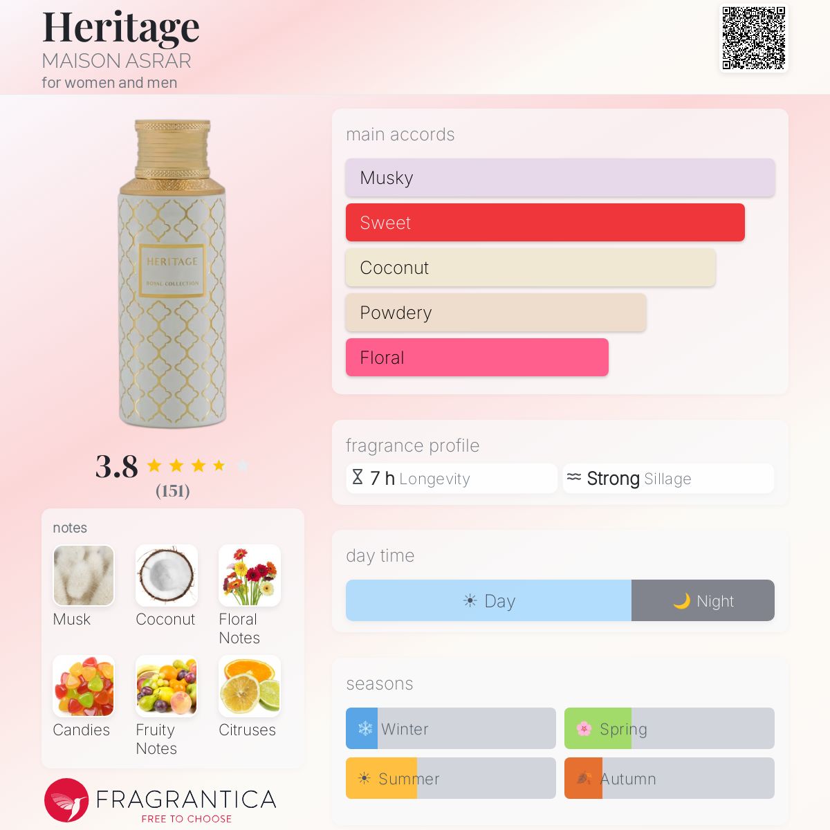 Maison Asrar - Heritage Decant