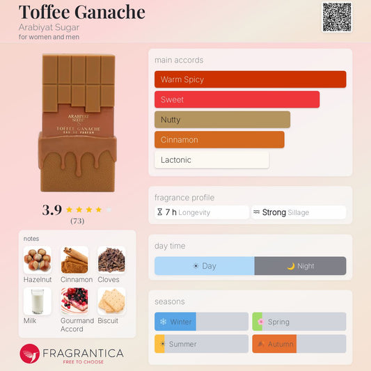 Arabiyat Sugar - Toffee Ganache Decant