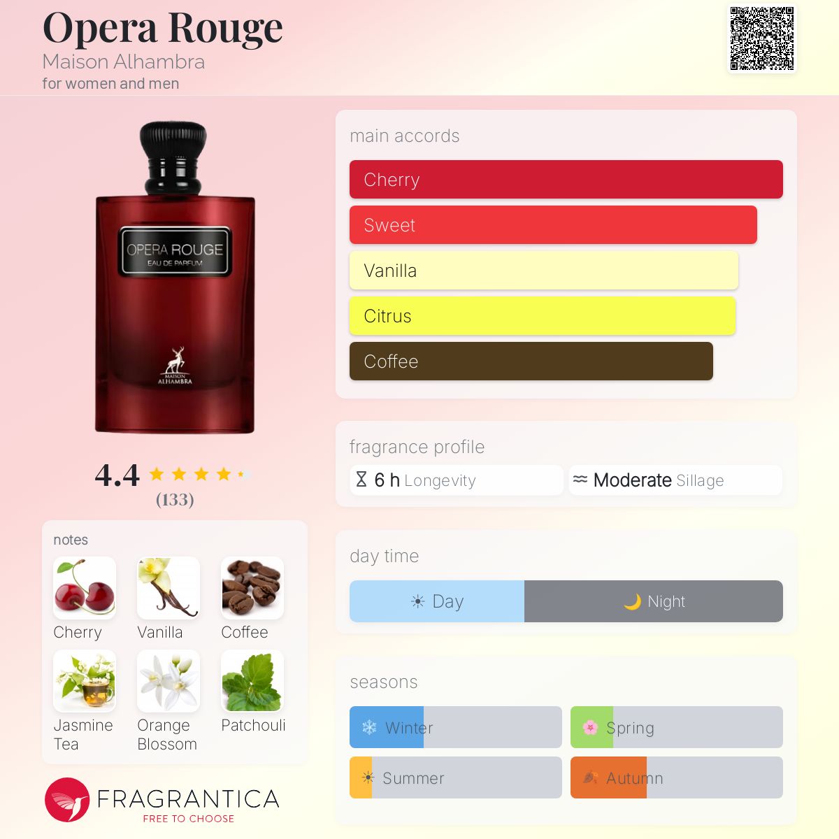 Maison Alhambra - Opera Rouge Decant