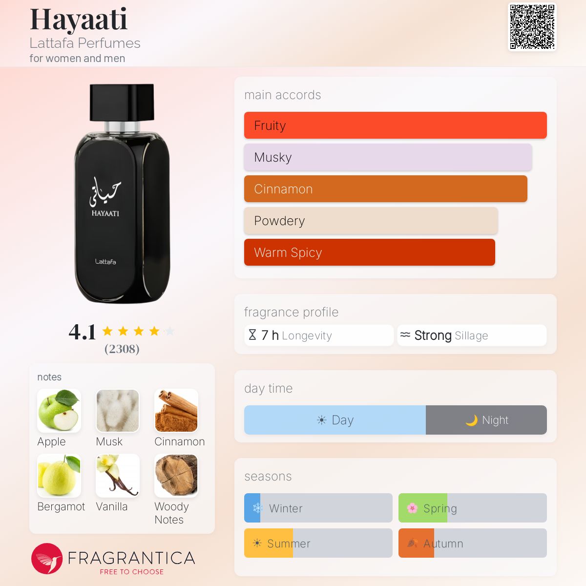 Lattafa - Hayaati Decant