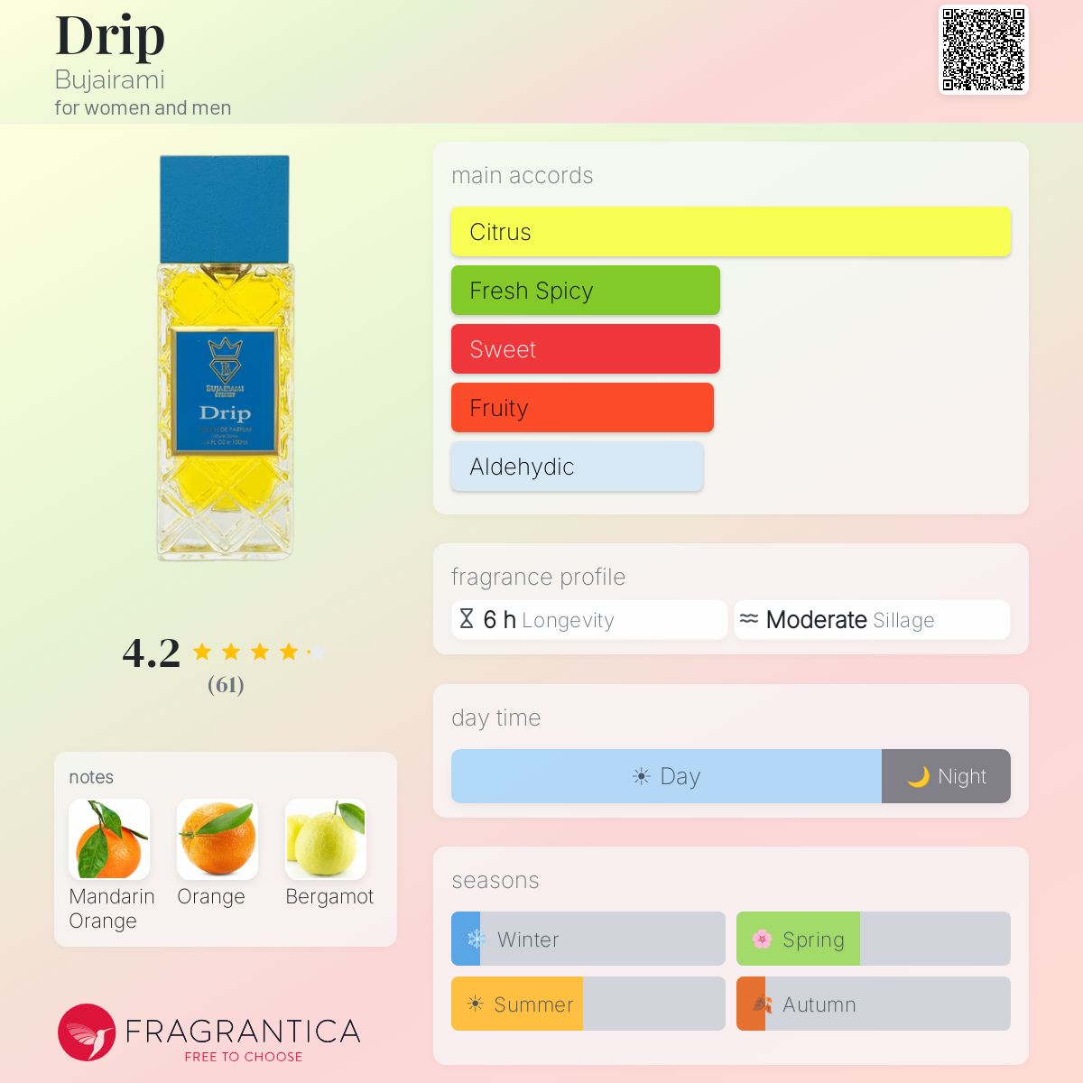 Bujairami - Drip Decant
