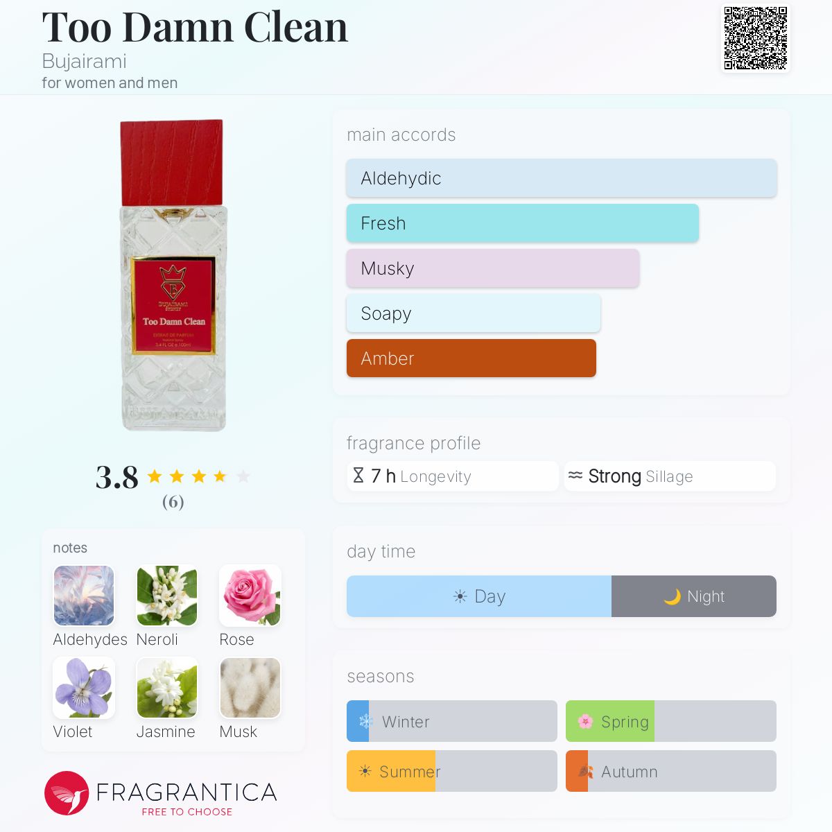 Bujairami - Too Damn Clean Decant