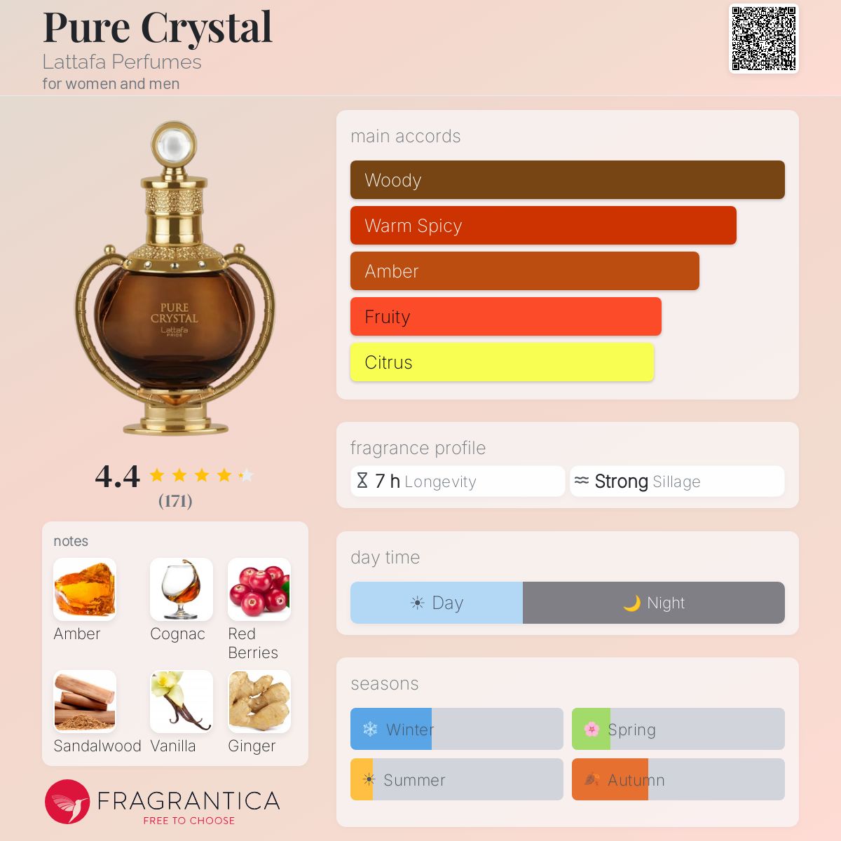 Lattafa - Pure Crystal Decant